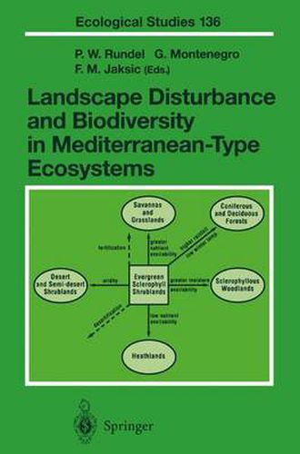 Cover image for Landscape Disturbance and Biodiversity in Mediterranean-Type Ecosystems