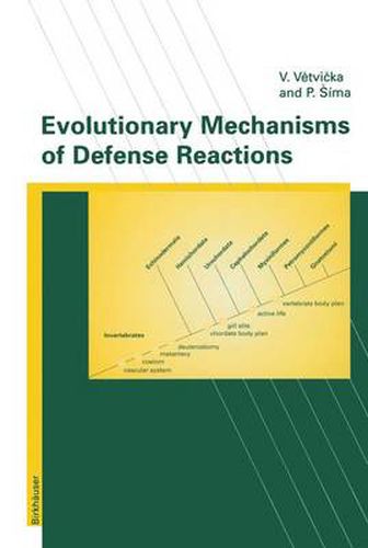 Cover image for Evolutionary Mechanisms of Defense Reactions