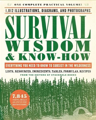 Cover image for Survival Wisdom & Know How: Everything You Need to Know to Subsist in the Wilderness