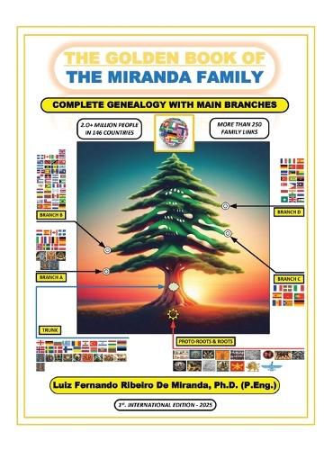 Cover image for The Golden Book of the Miranda Family