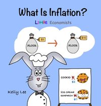 Cover image for What Is Inflation?