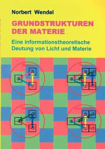 Cover image for Grundstrukturen der Materie: Eine informationstheoretische Deutung von Licht und Materie