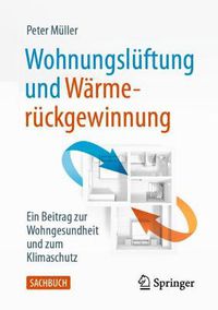 Cover image for Wohnungsluftung und Warmeruckgewinnung: Ein Beitrag zur Wohngesundheit und zum Klimaschutz