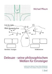 Cover image for Deleuze - seine philosophischen Welten fur Einsteiger 1. Band: Leibniz, Kant, Maimon, Proust, Tarde, Whitehead, Simondon, Francis Bacon, Foucault und Deleuze