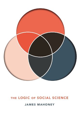 Cover image for The Logic of Social Science