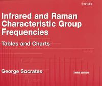 Cover image for Infrared and Raman Characteristic Group Frequencies: Tables and Charts