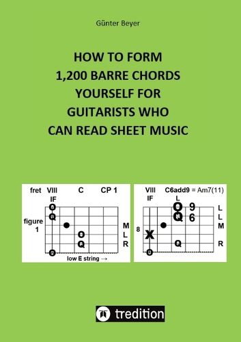 Cover image for How to Form 1,200 Barre Chords Yourself for Guitarists Who Can Read Sheet Music