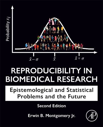 Reproducibility in Biomedical Research