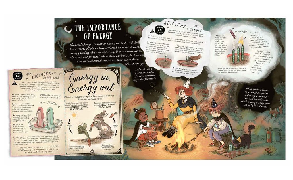 The Wizard's Guide to Magical Experiments