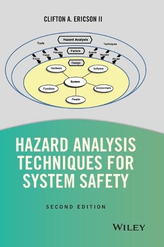 Cover image for Hazard Analysis Techniques for System Safety 2e