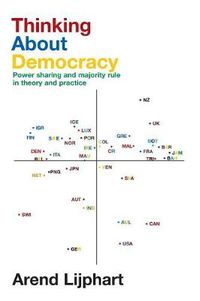 Cover image for Thinking about Democracy: Power Sharing and Majority Rule in Theory and Practice