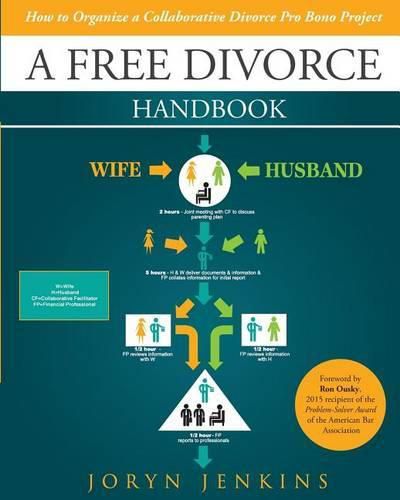 Cover image for A Free Divorce Handbook: How to Organize a Collaborative Divorce Pro Bono Project