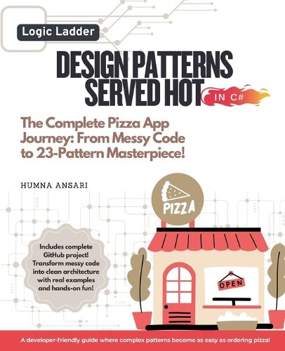 Cover image for Design Patterns Served Hot in C# - The Complete Pizza App Journey