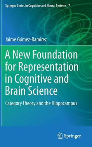 A New Foundation for Representation in Cognitive and Brain Science: Category Theory and the Hippocampus