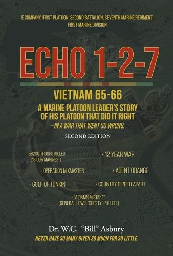 Cover image for Echo 1-2-7