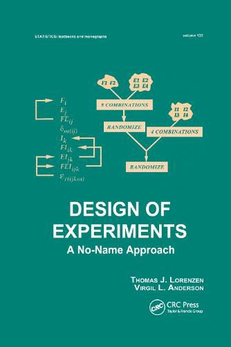 Cover image for Design of Experiments: A No-Name Approach