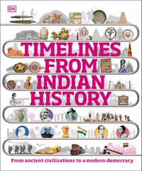 Cover image for Timelines from Indian History
