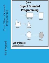 Cover image for C++ Object Oriented Programming