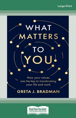 Cover image for What Matters To You