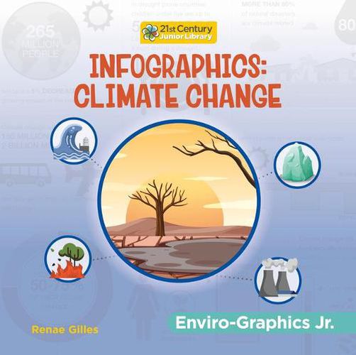 Cover image for Infographics: Climate Change