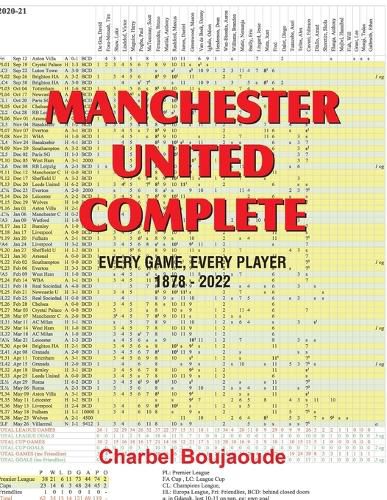 Cover image for Manchester United Complete