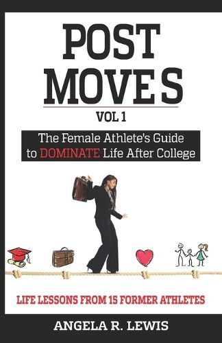 Cover image for Post Moves