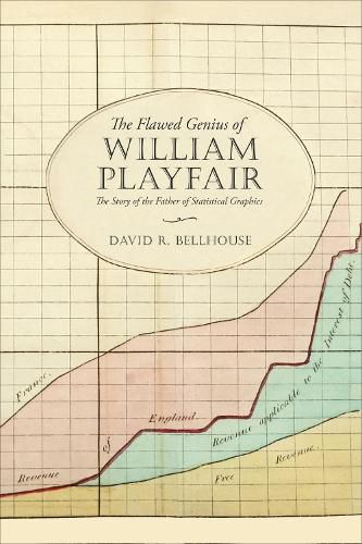 The Flawed Genius of William Playfair: The Story of the Father of Statistical Graphics