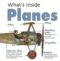 Cover image for What's Inside?: Planes