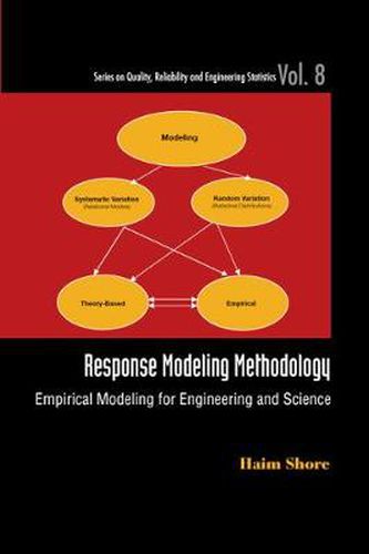 Cover image for Response Modeling Methodology: Empirical Modeling For Engineering And Science