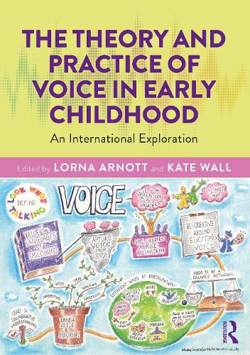 The Theory and Practice of Voice in Early Childhood: An International Exploration