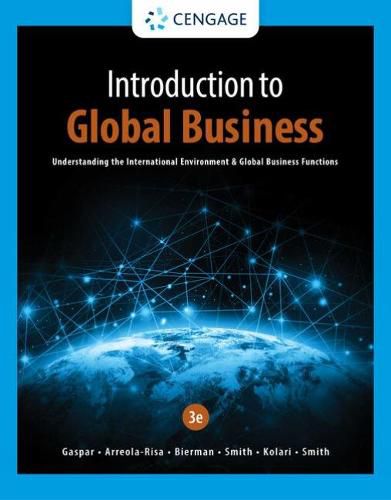 Introduction to Global Business: Understanding the International Environment & Global Business