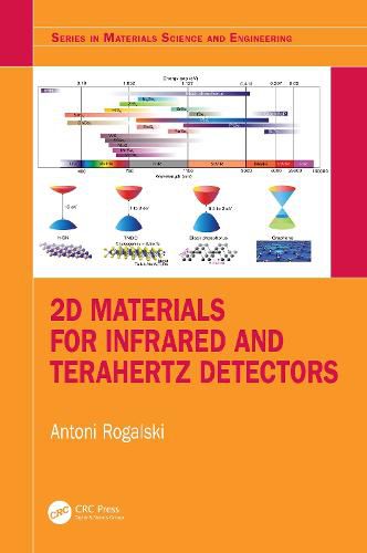 Cover image for 2D Materials for Infrared and Terahertz Detectors