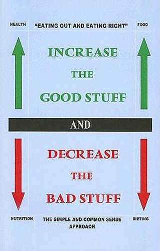 Cover image for Increase the Good Stuff and Decrease the Bad Stuff