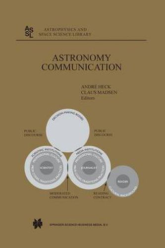 Cover image for Astronomy Communication