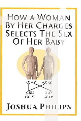 Cover image for How a Woman By Her Charges Selects The Sex Of Her Baby