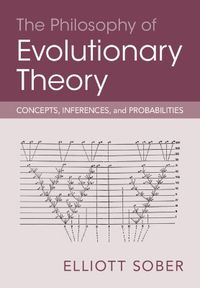 Cover image for The Philosophy of Evolutionary Theory