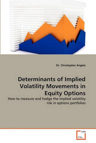 Cover image for Determinants of Implied Volatility Movements in Equity Options