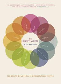 Cover image for The Recipe Wheel