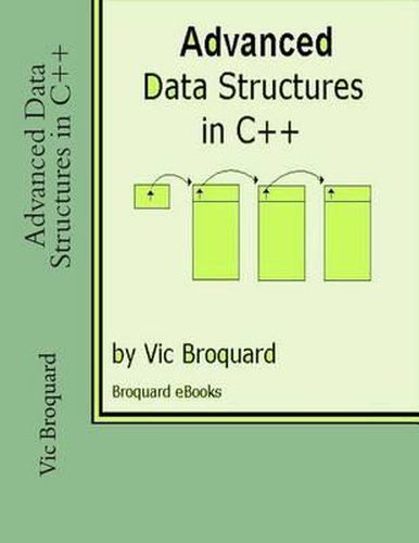 Advanced Data Structures in C++