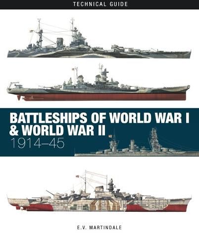 Cover image for Battleships of World War I & World War II