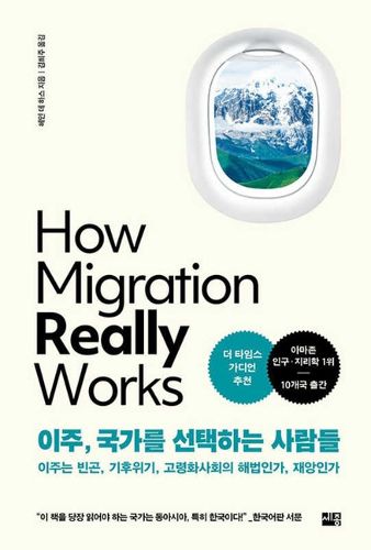 Cover image for How Migration Really Works