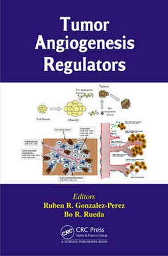 Cover image for Tumor Angiogenesis Regulators