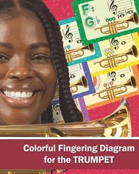 Cover image for Colorful Fingering Diagram for the Trumpet