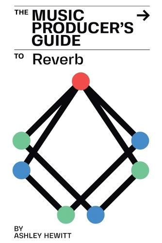 Cover image for The Music Producer's Guide To Reverb