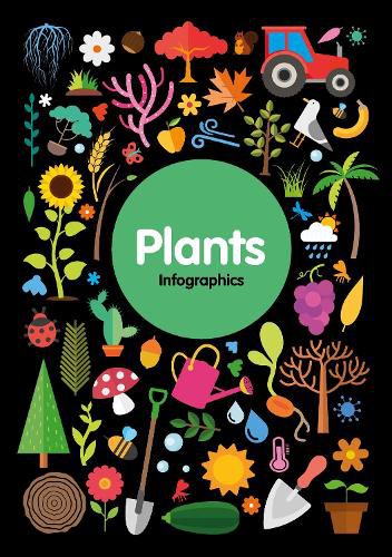 Cover image for Plants