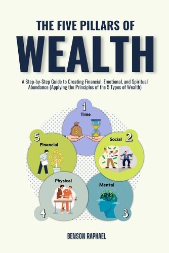 Cover image for The Five Pillars of Wealth