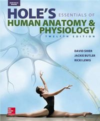 Cover image for High School Laboratory Manual for Human Anatomy & Physiology