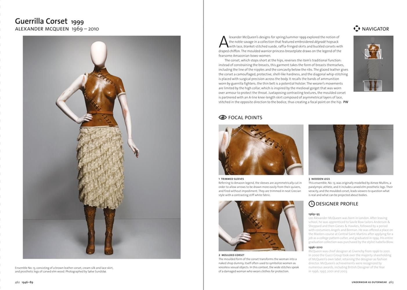 Fashion: The Whole Story