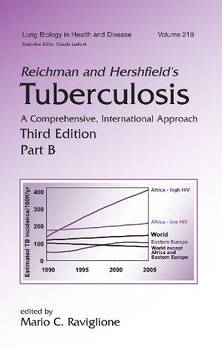 Cover image for Reichman & Hershfield's Tuberculosis