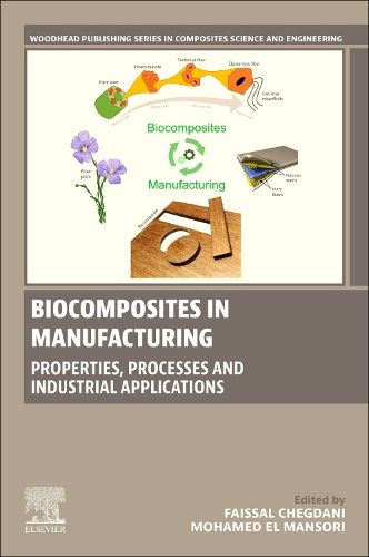 Cover image for Biocomposites in Manufacturing